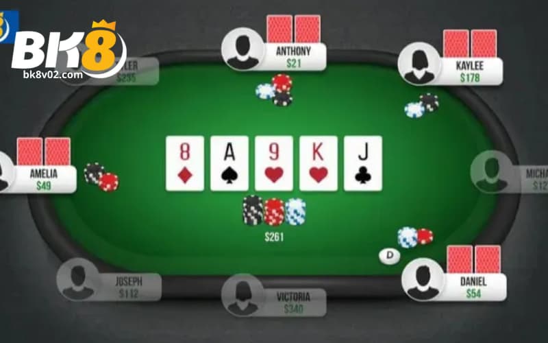 Một vài mẹo cho Poker BK8